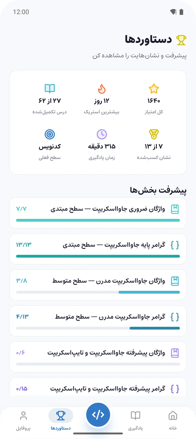 صفحهی دستاوردهای برنامه: امتیاز، استریک، درسهای تمامشده، زمان یادگیری، نشانها و پیشرفت هر بخش